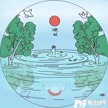 湖的专辑