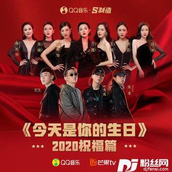 今天是你的生日（2020祝福篇）的专辑