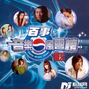 DareForMore的专辑